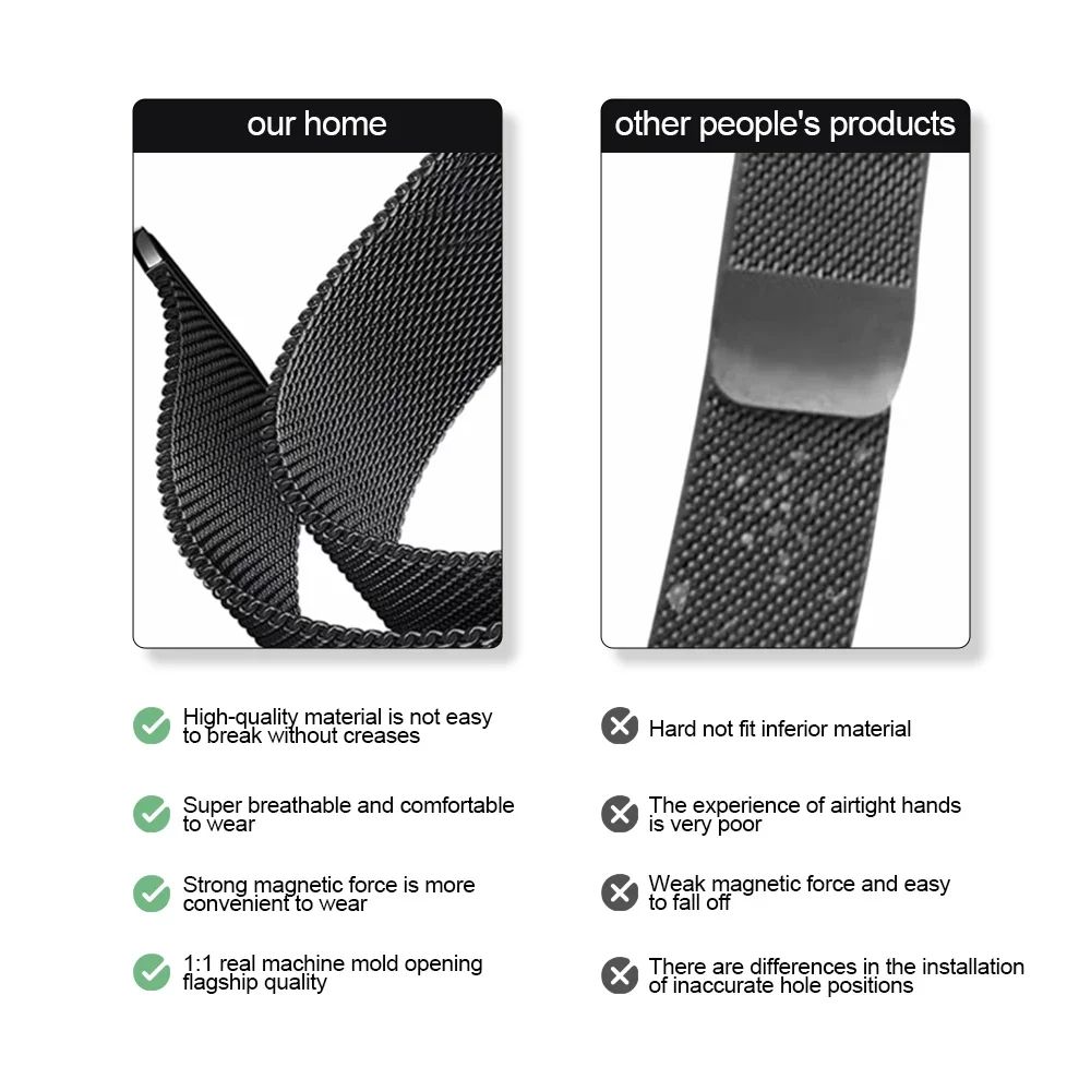 Pasek Quick Fit Milanese No Ga – Milanese Loop Magnetic recenzja i cena